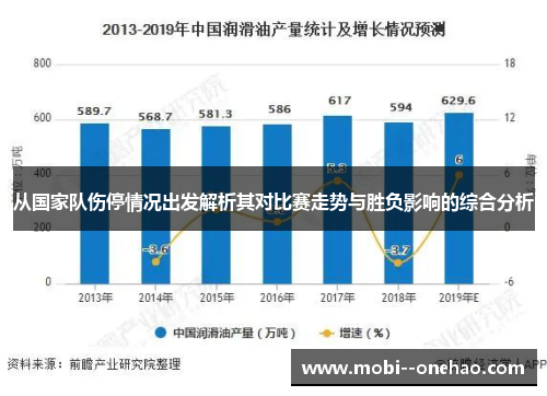 从国家队伤停情况出发解析其对比赛走势与胜负影响的综合分析