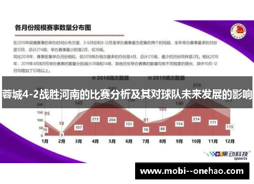蓉城4-2战胜河南的比赛分析及其对球队未来发展的影响 蓉城4-2战胜河南的比赛分析及其对球队未来发展的影响