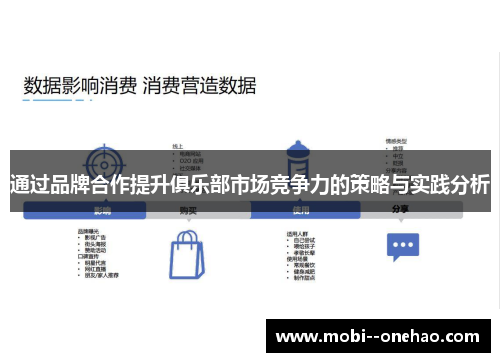 通过品牌合作提升俱乐部市场竞争力的策略与实践分析