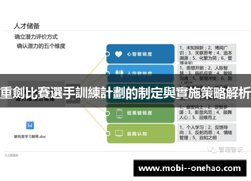 重劍比賽選手訓練計劃的制定與實施策略解析